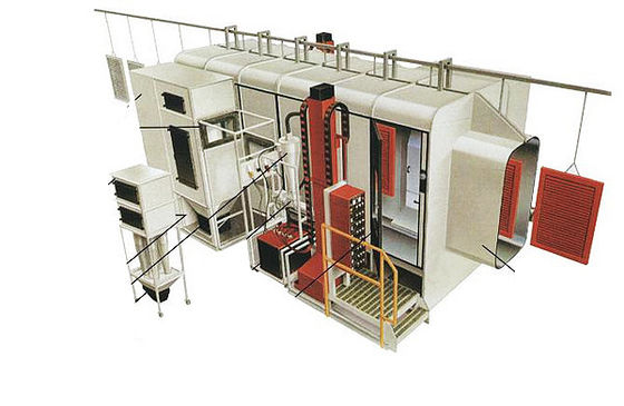 Operasi yang mulus Lini produksi Powder Coating sepenuhnya otomatis Mudah dioperasikan