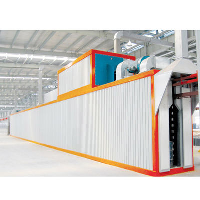 Keamanan Custom Powder Coating Oven Efisiensi energi Kontrol yang tepat